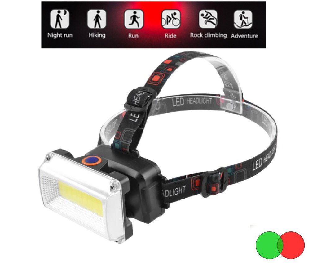 Lanterna Frontala bicicleta LED COB RGB 3W iluminare alb rosu verde cu acumulator